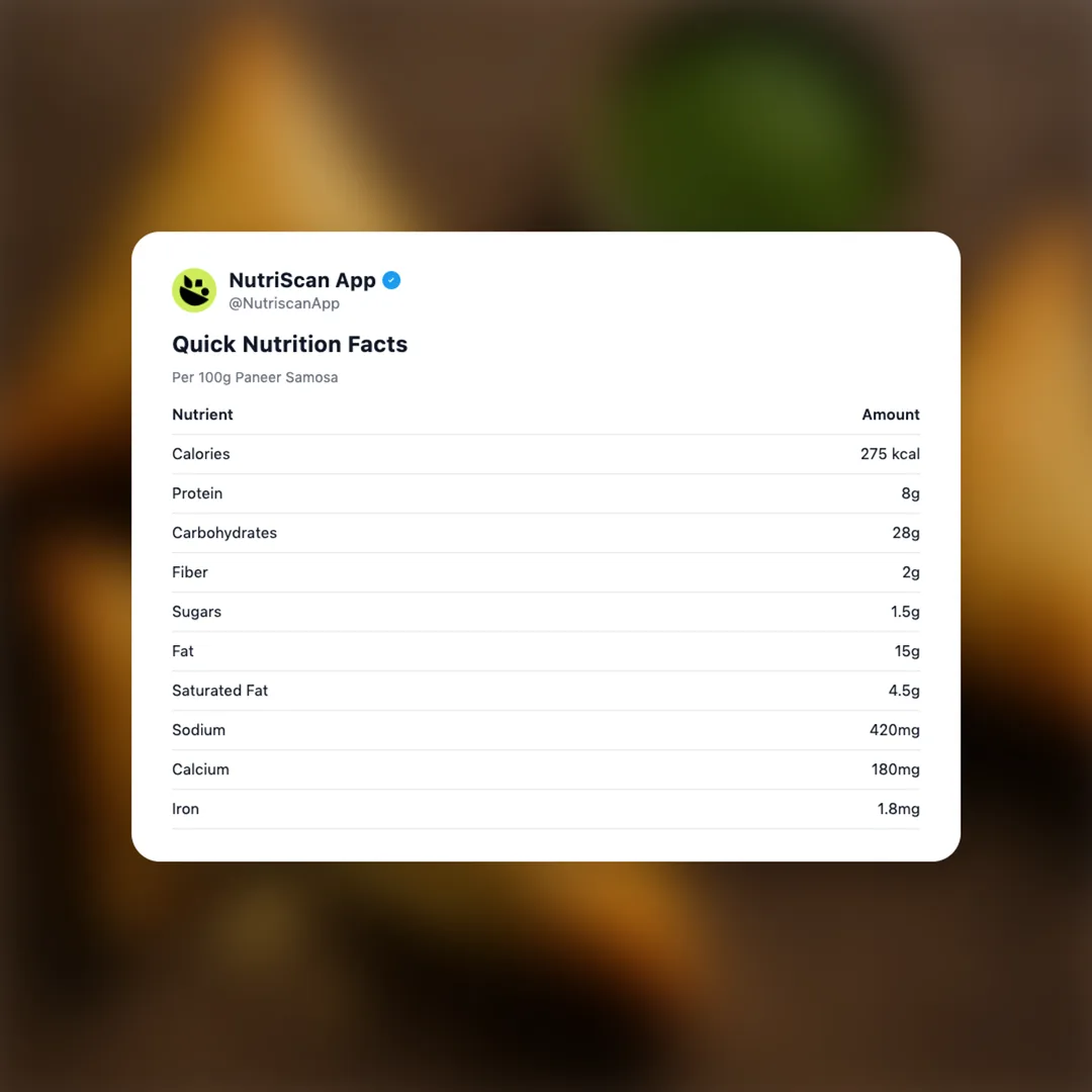 paneer-samosa social card 2