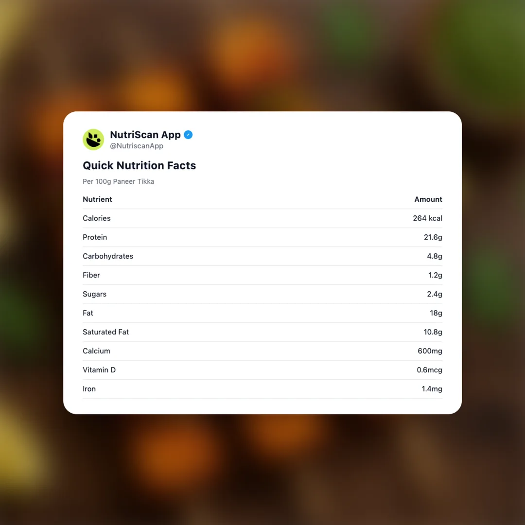 paneer-tikka social card 2