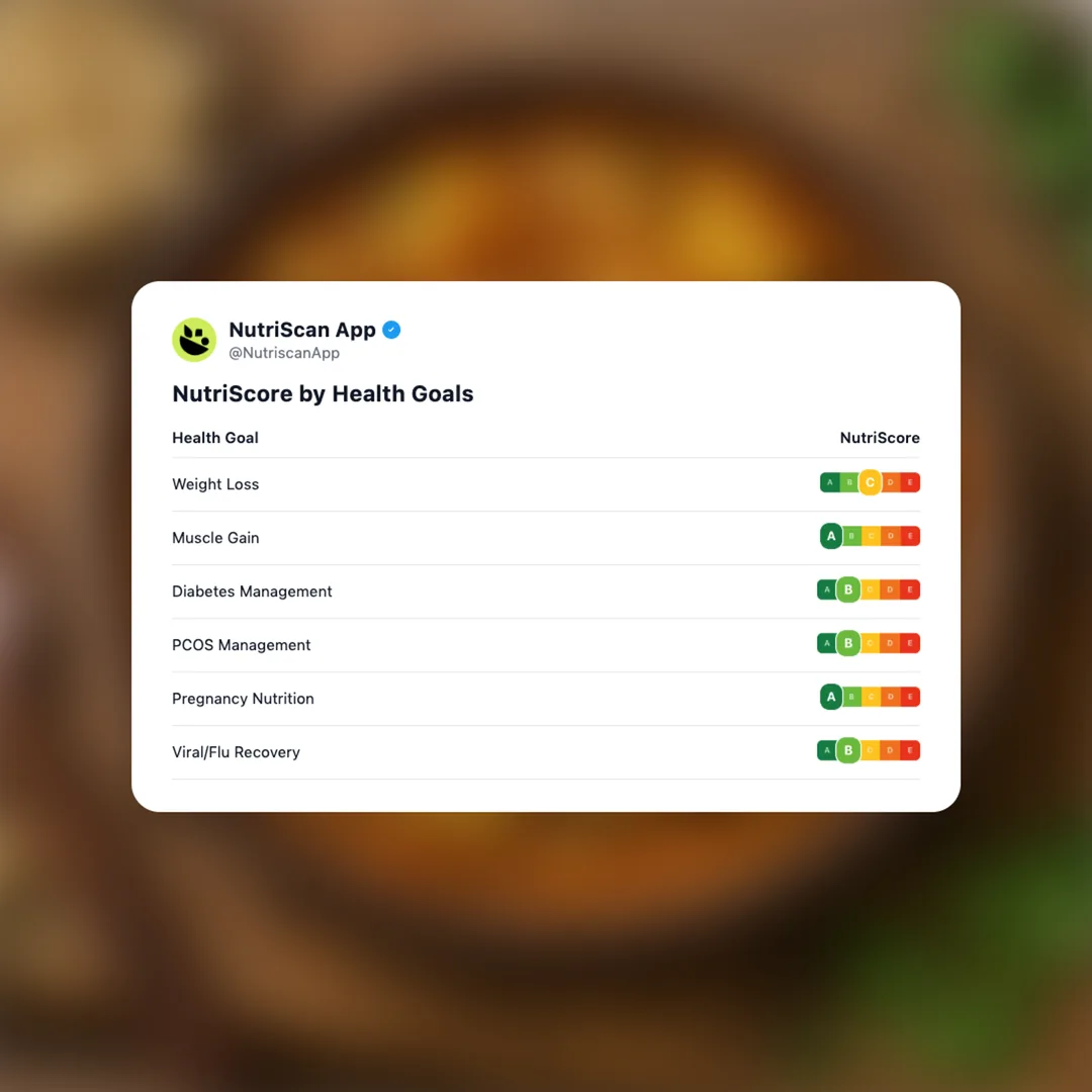 paneer-with-kaju social card 4