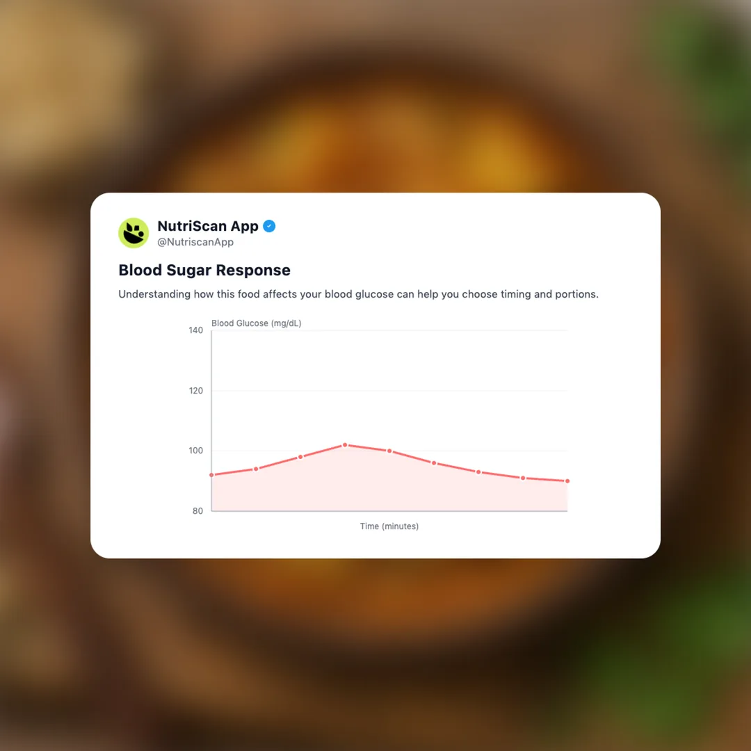 paneer-with-kaju social card 5