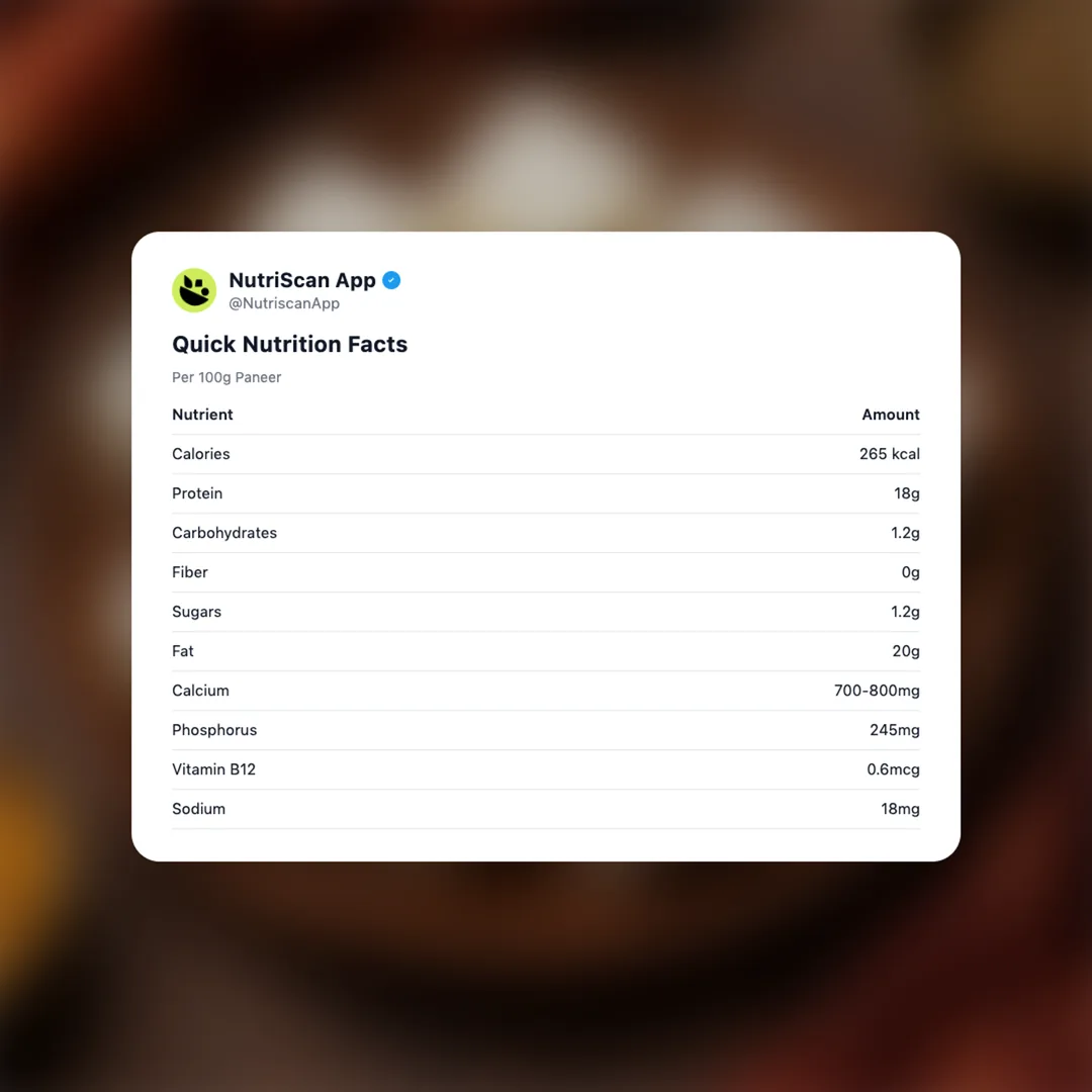 paneer social card 2
