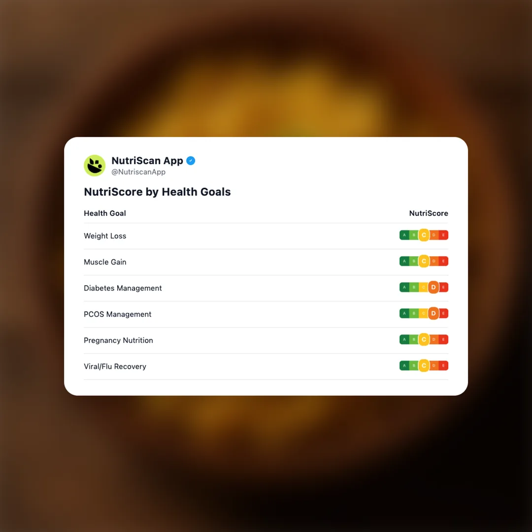 pani-puri-filling social card 4