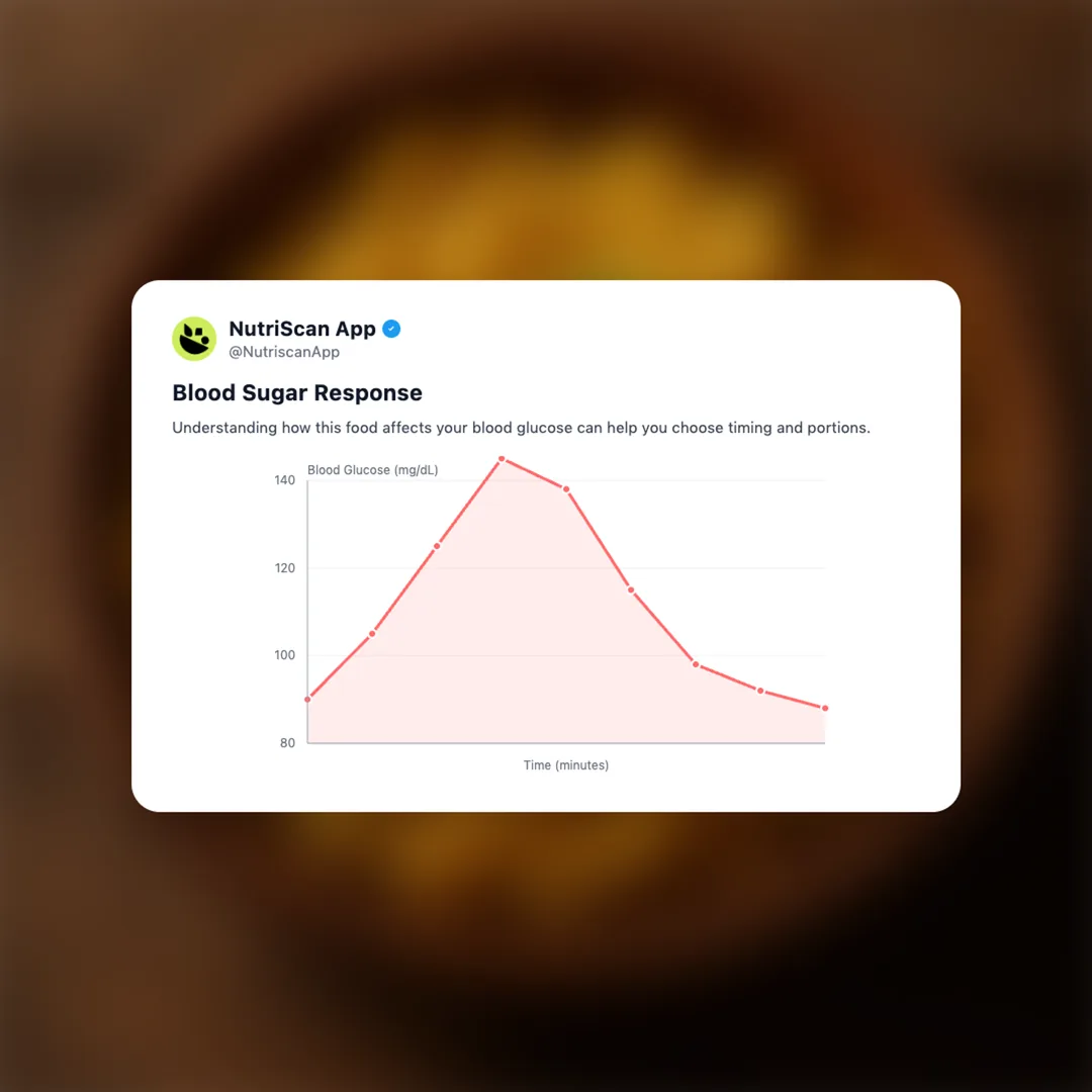 pani-puri-filling social card 5