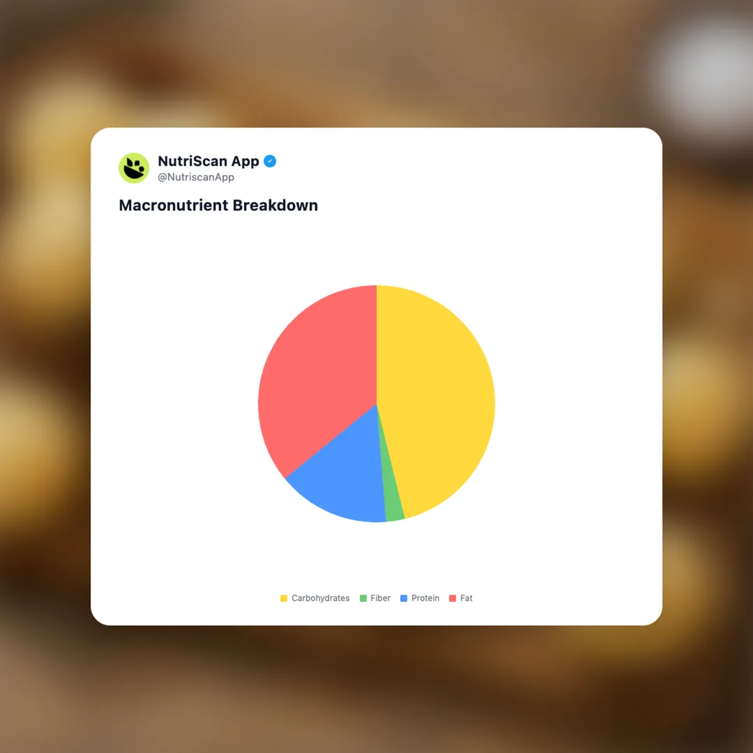 pao-de-queijo social card 3