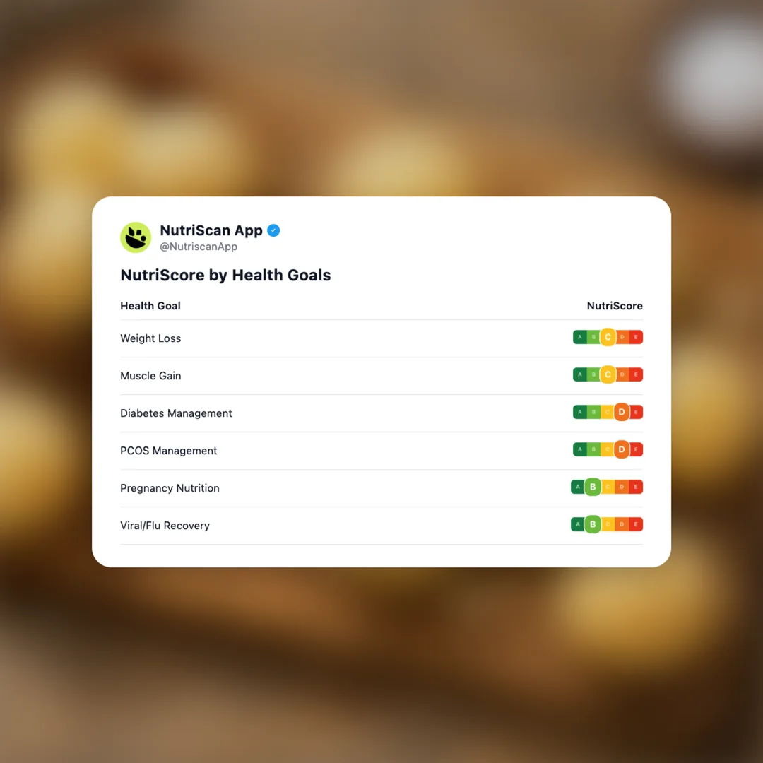 pao-de-queijo social card 4