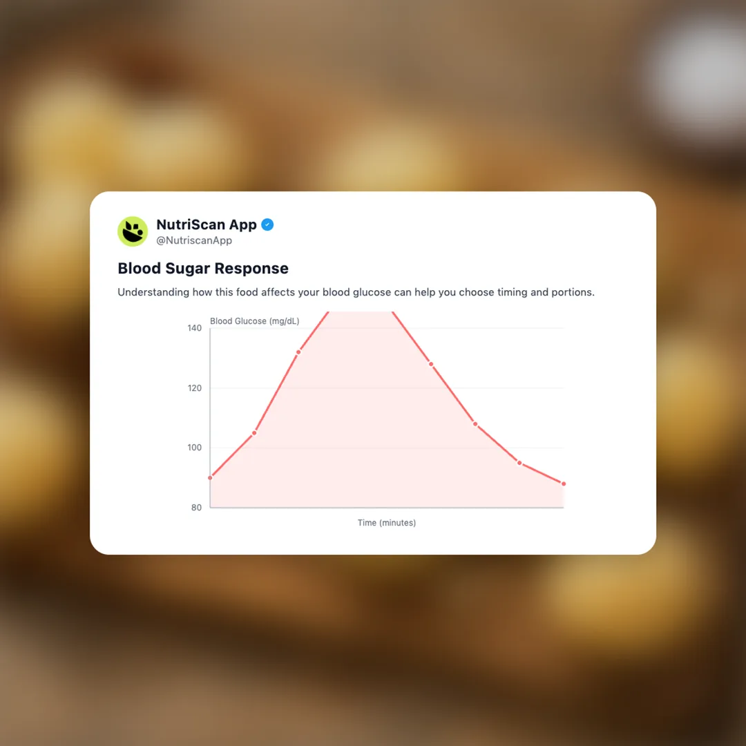 pao-de-queijo social card 5