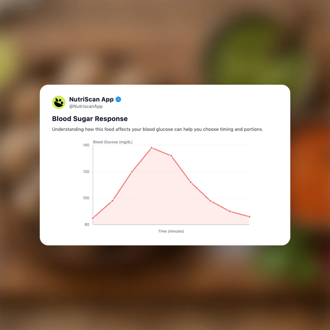 papas-arrugadas-with-mojo social card 5