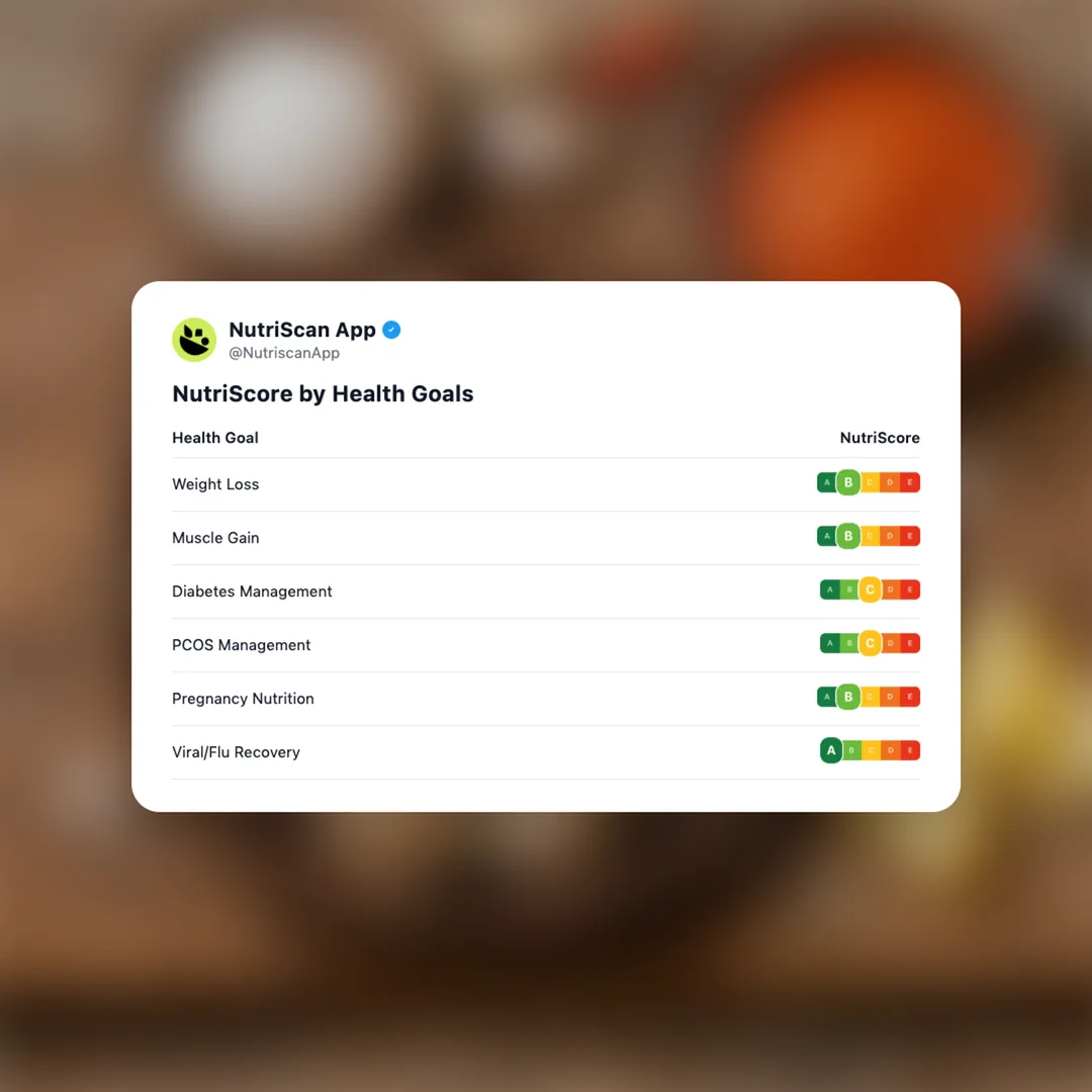 papas-arrugadas social card 4