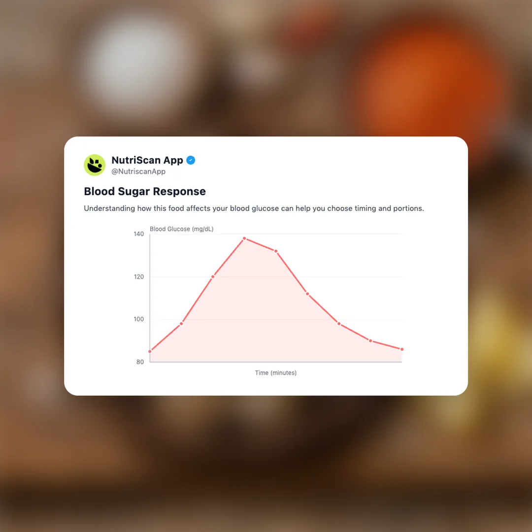 papas-arrugadas social card 5