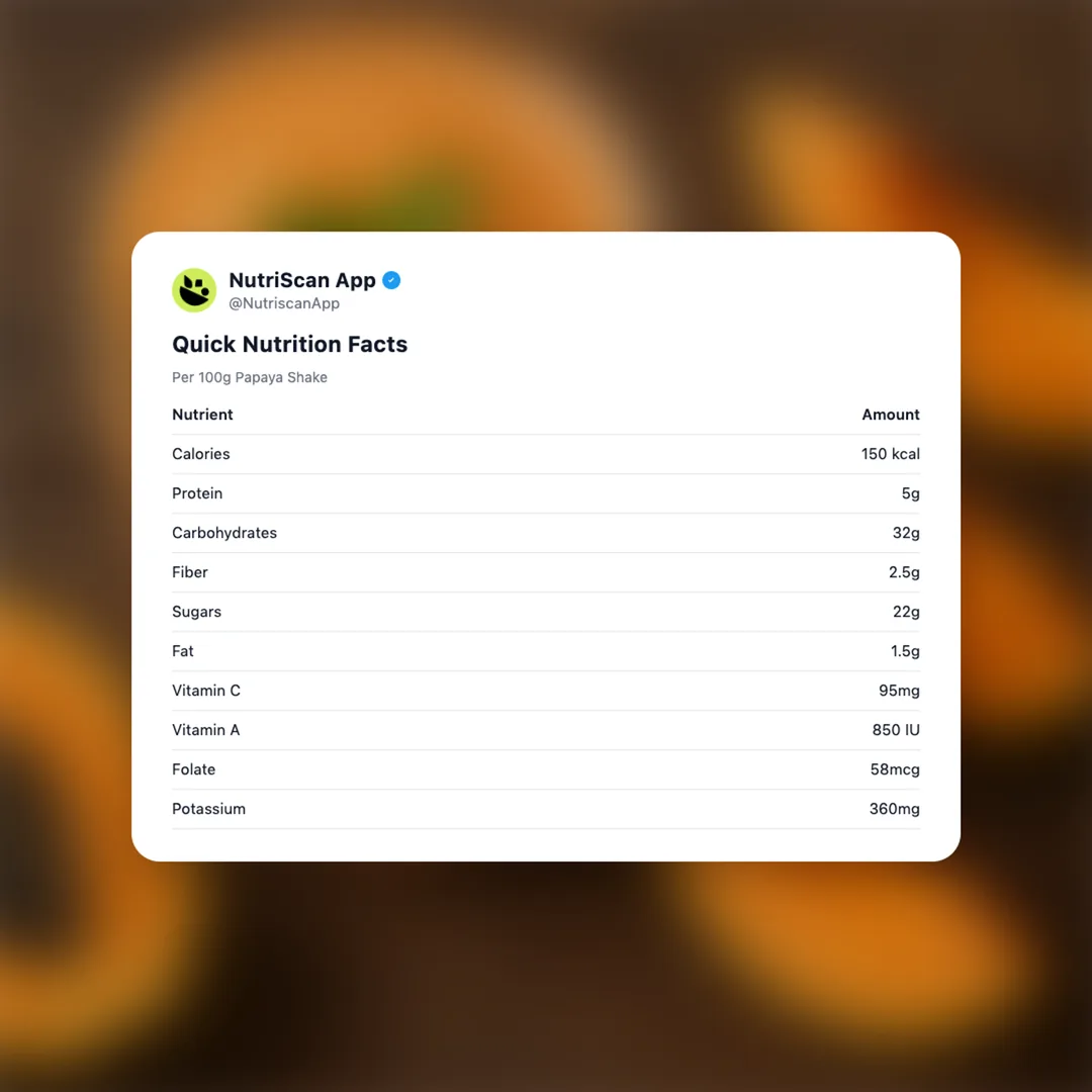 papaya-shake social card 2