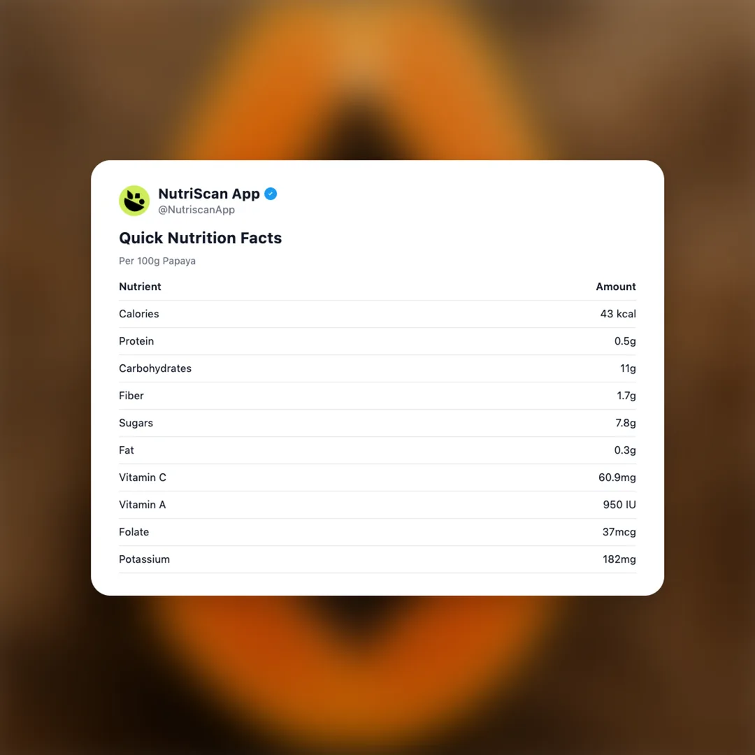 papaya social card 2