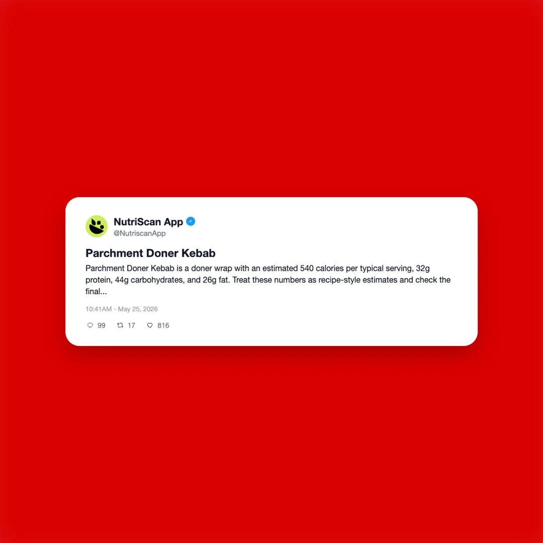 parchment-doner-kebab social card 1