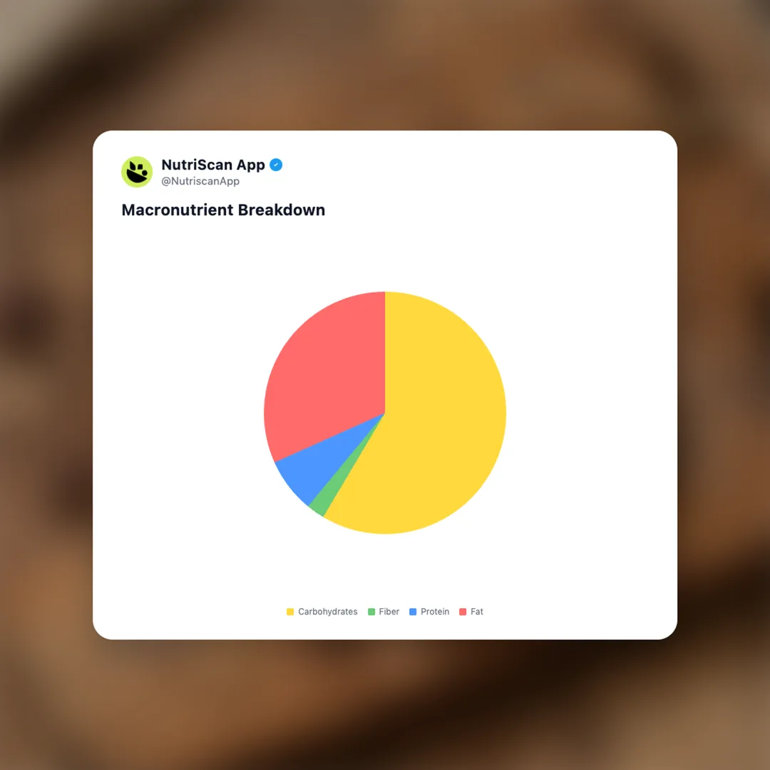 paris-baguette-pain-au-chocolat social card 3