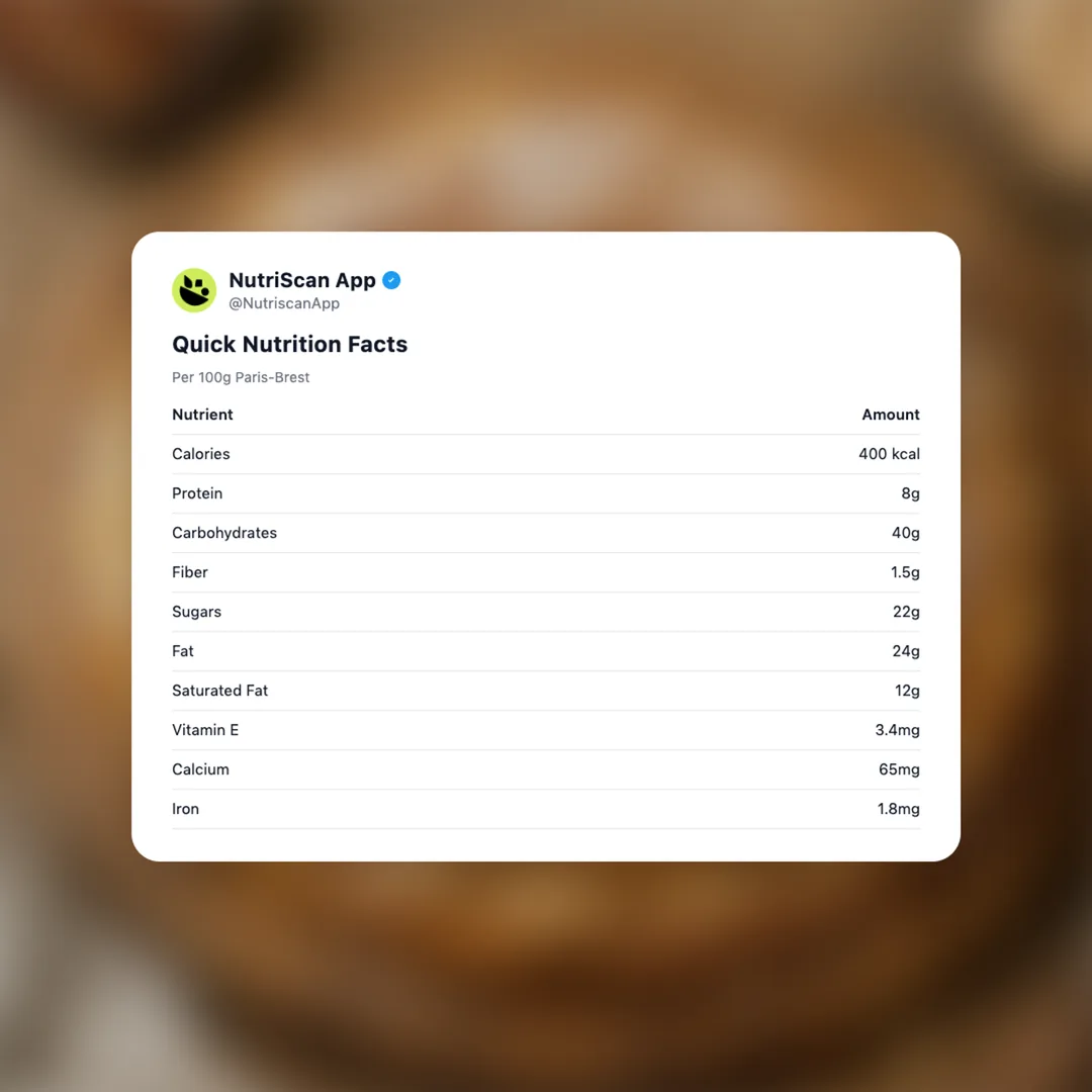 paris-brest social card 2