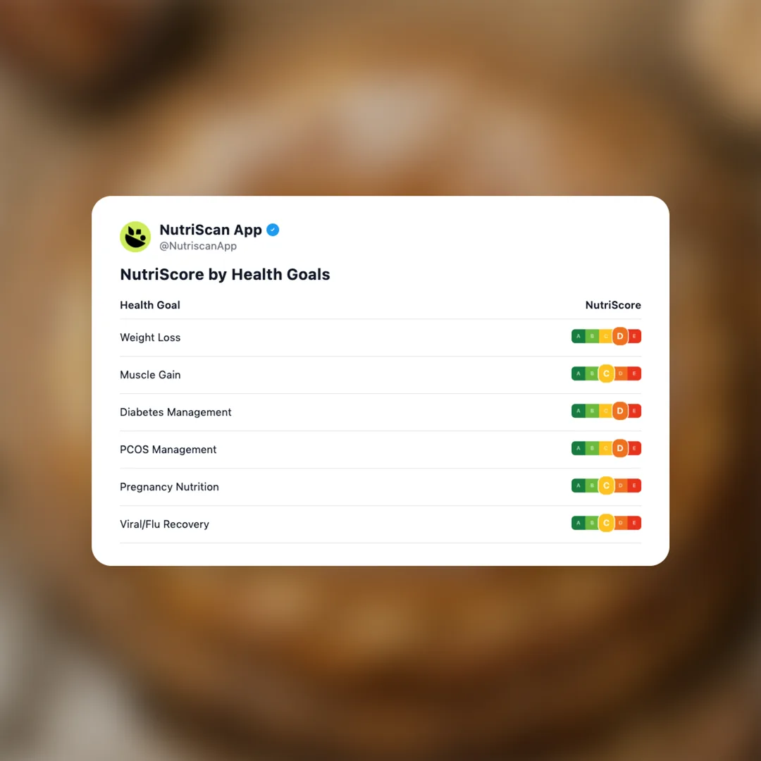 paris-brest social card 4