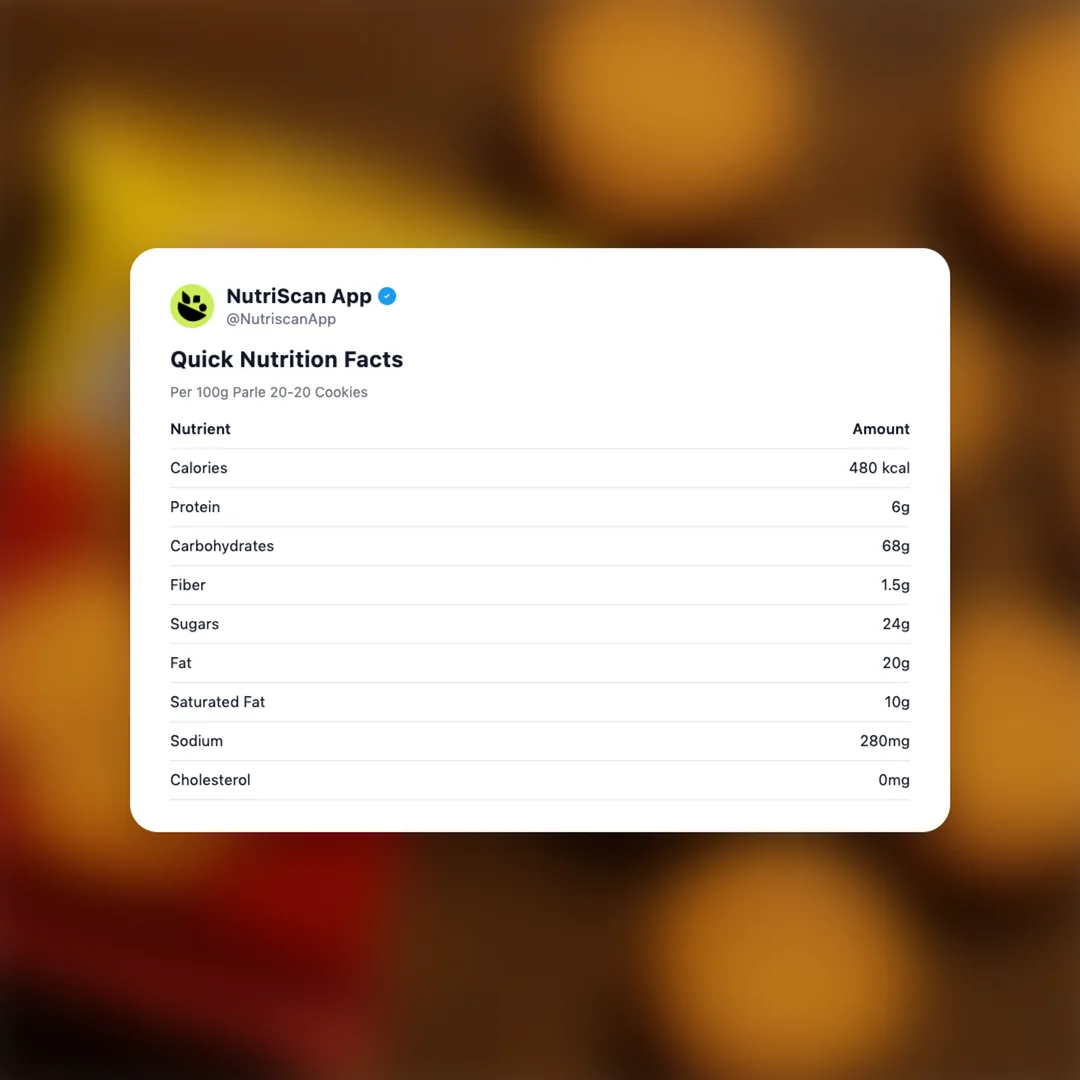 parle-20-20-cookies social card 2