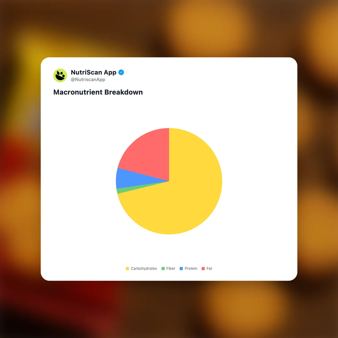 parle-20-20-cookies social card 3