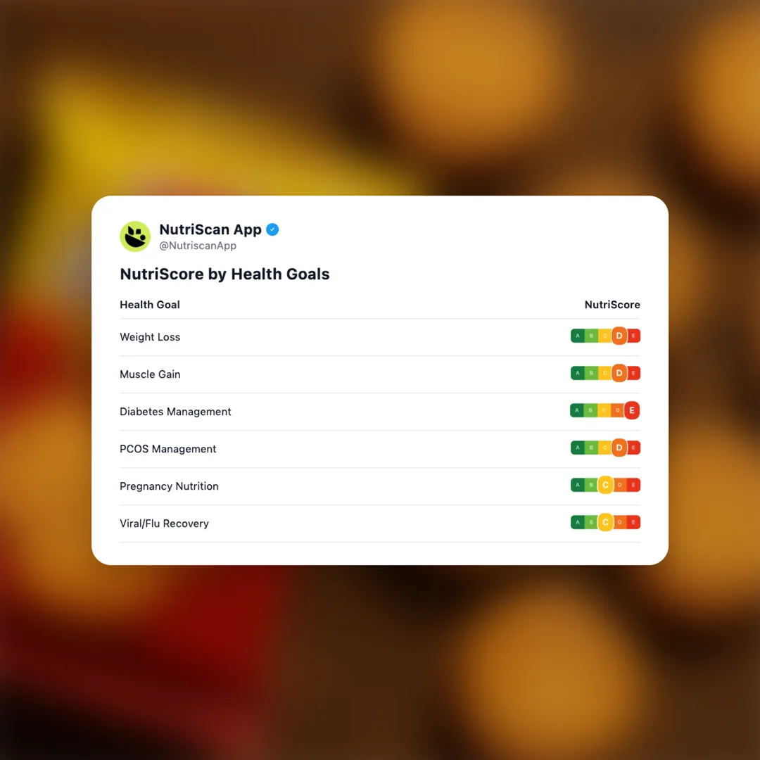 parle-20-20-cookies social card 4