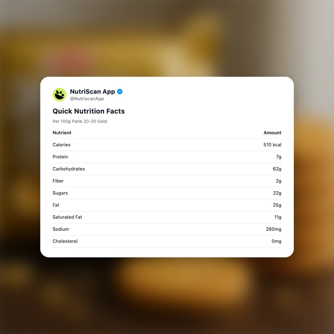 parle-20-20-gold social card 2