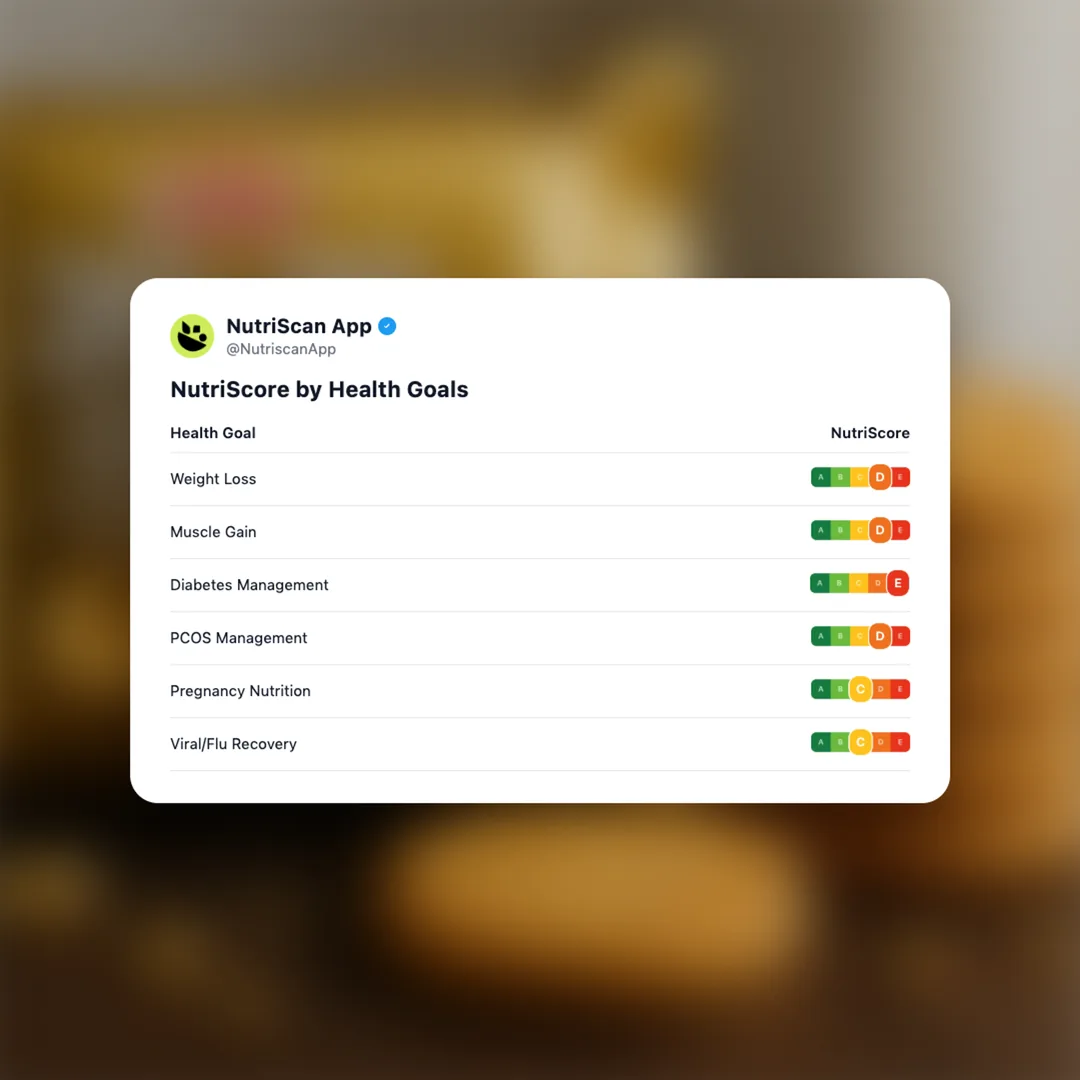 parle-20-20-gold social card 4