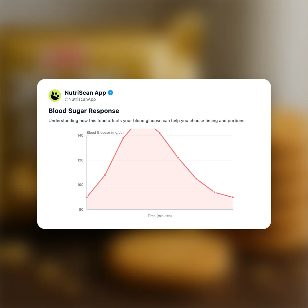 parle-20-20-gold social card 5