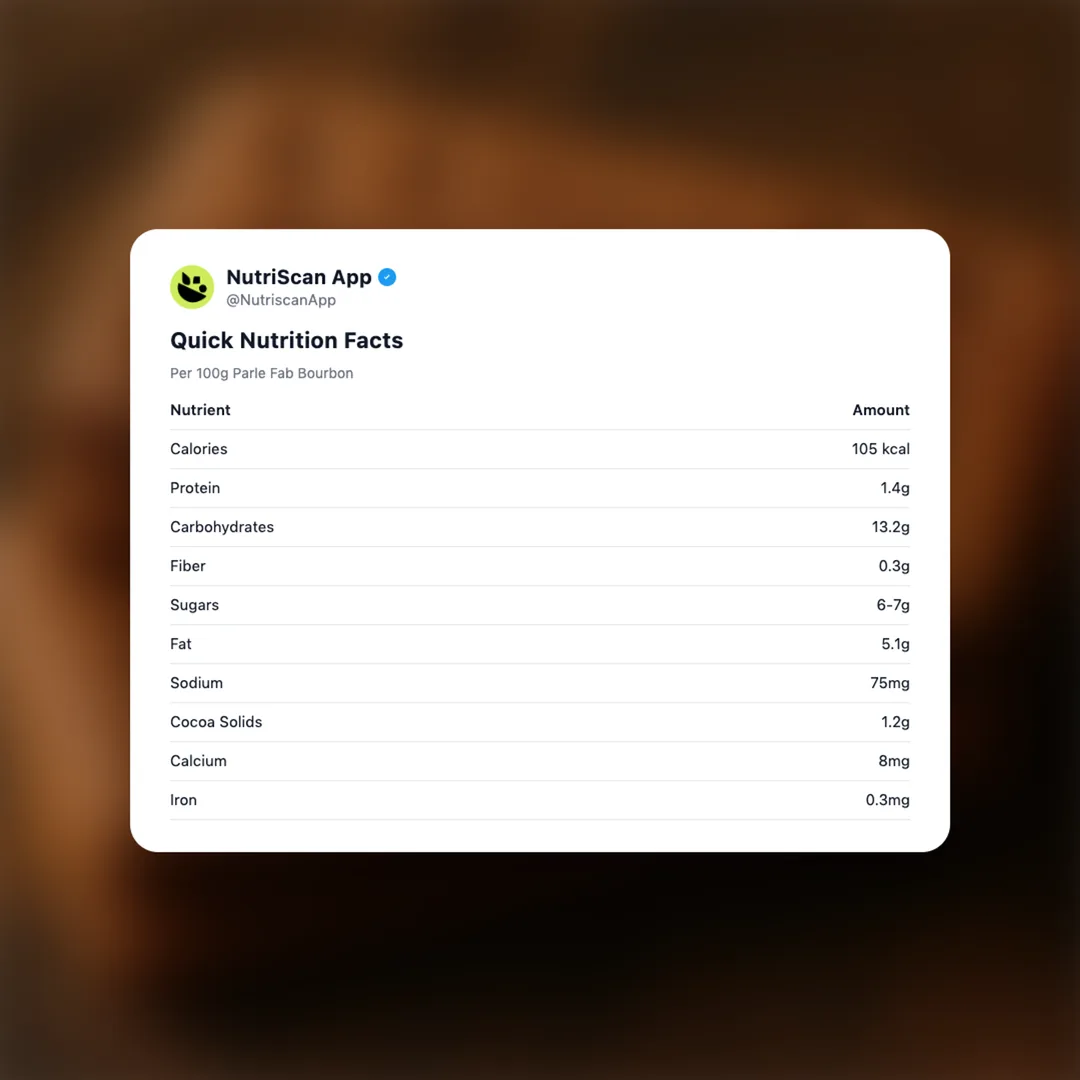 parle-fab-bourbon social card 2