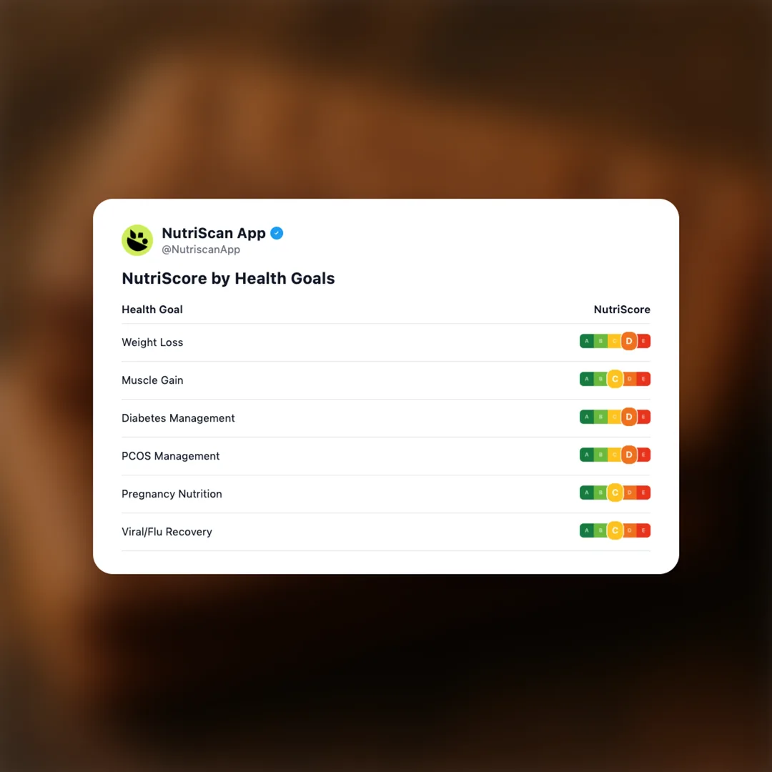 parle-fab-bourbon social card 4