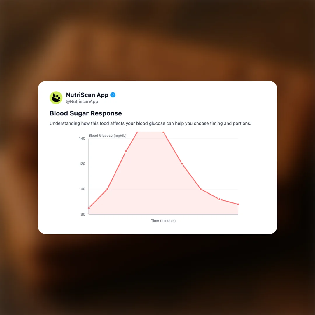 parle-fab-bourbon social card 5