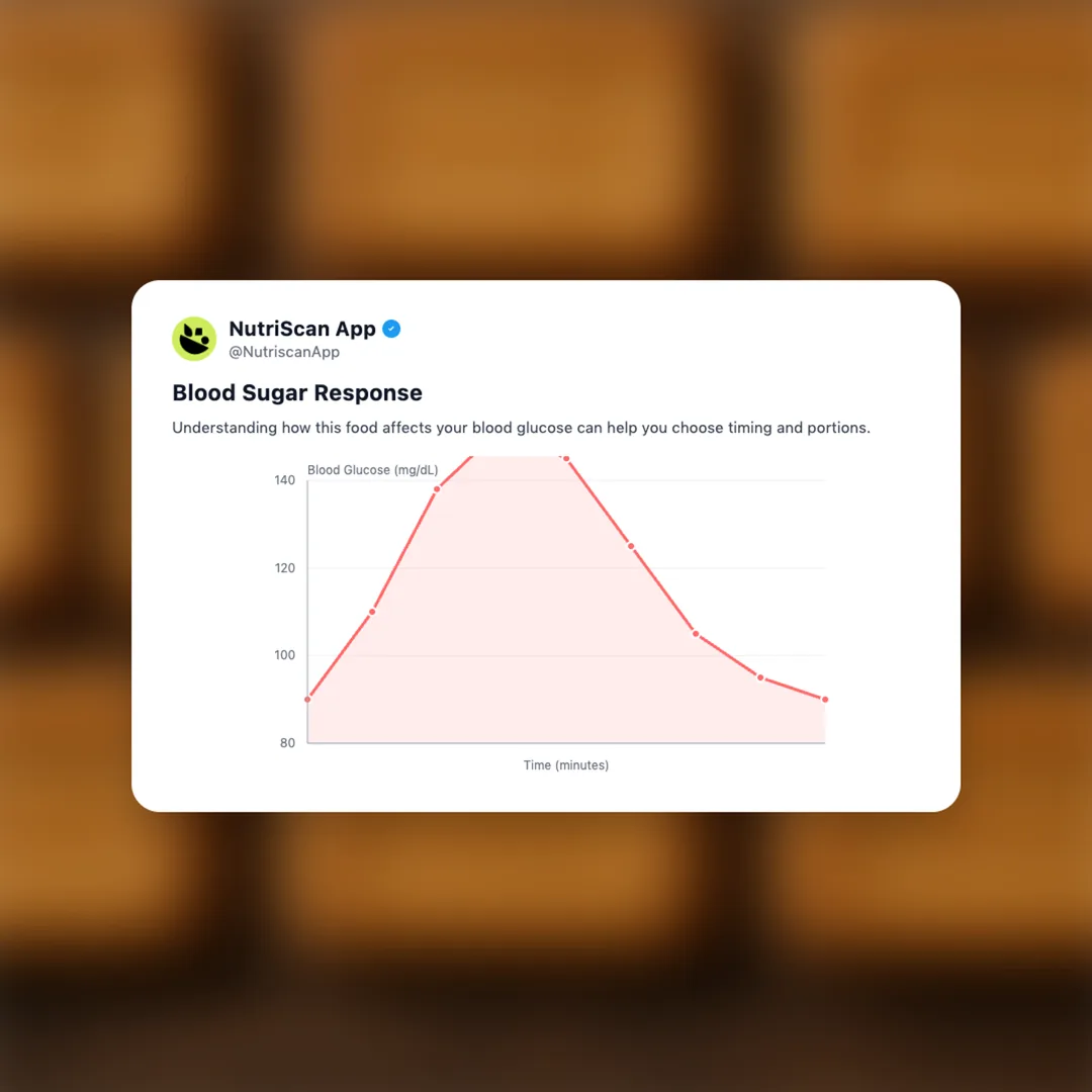 parle-g-biscuits social card 5