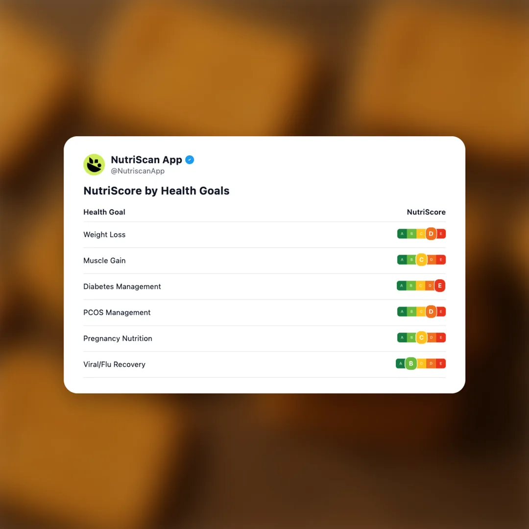 parle-g-gold social card 4