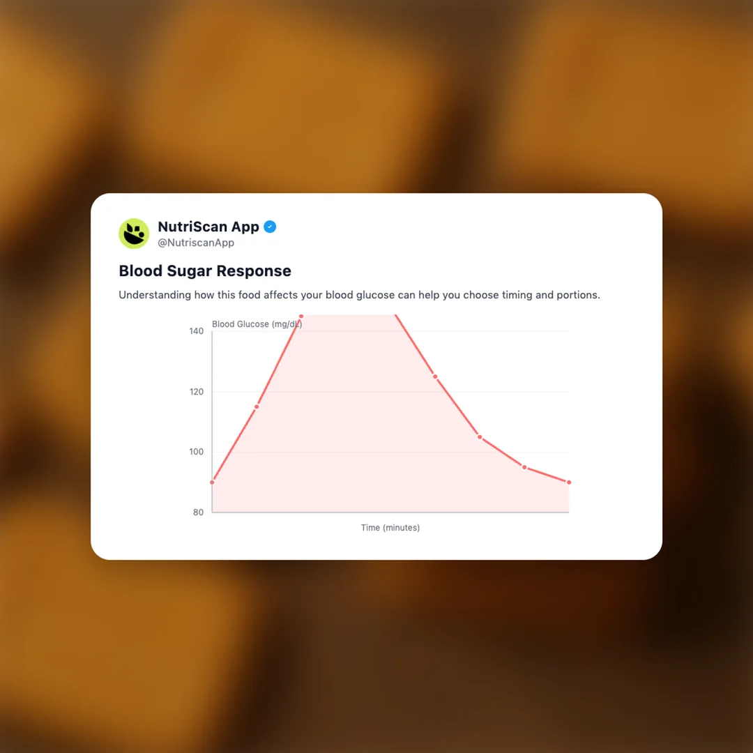 parle-g-gold social card 5