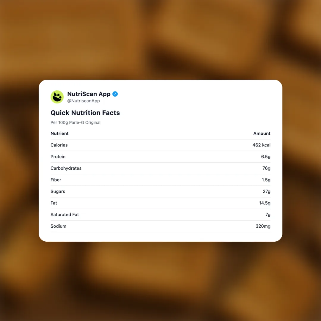 parle-g-original social card 2