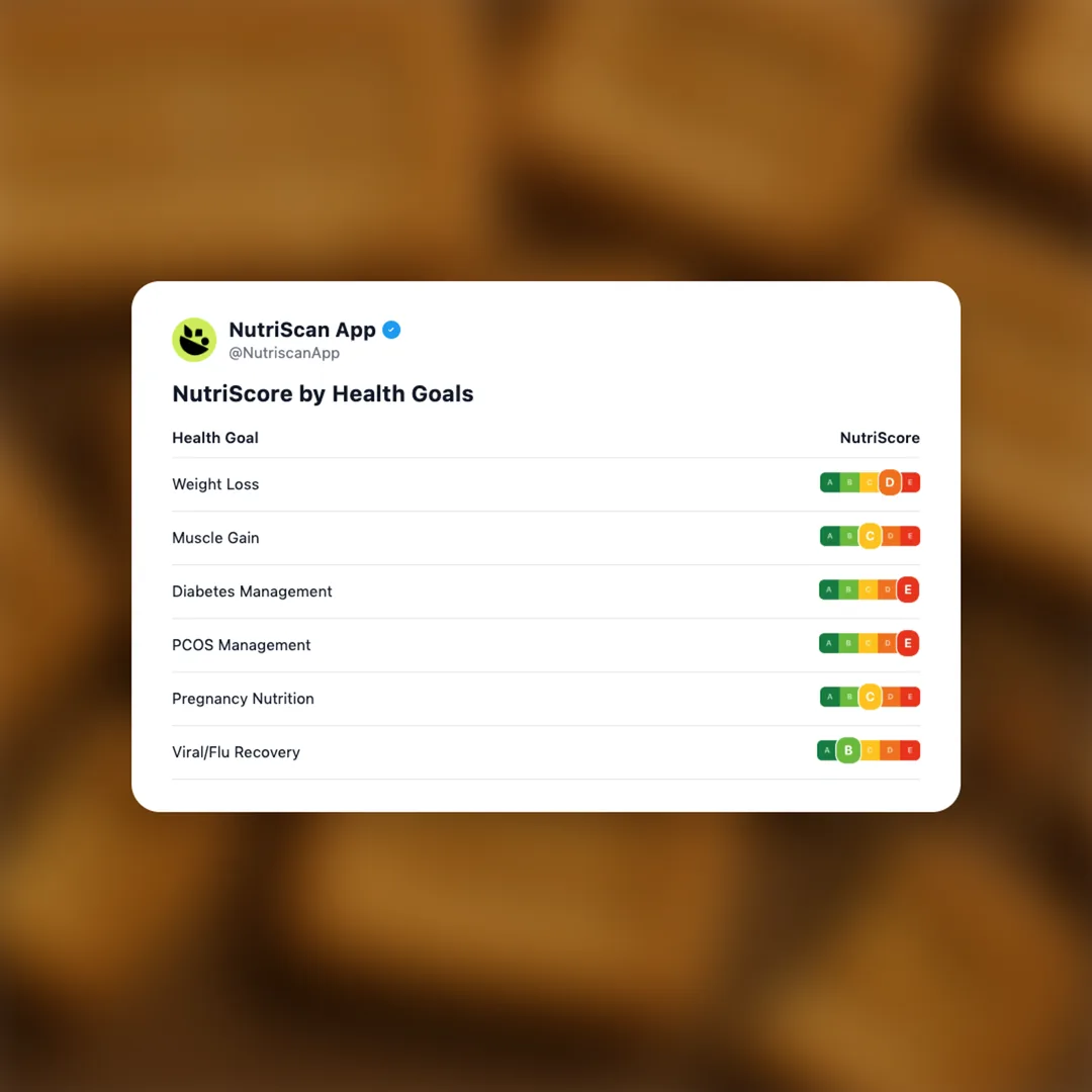 parle-g-original social card 4