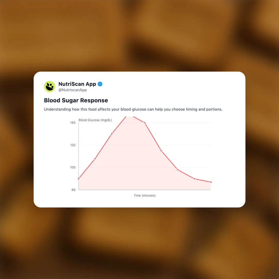 parle-g-original social card 5