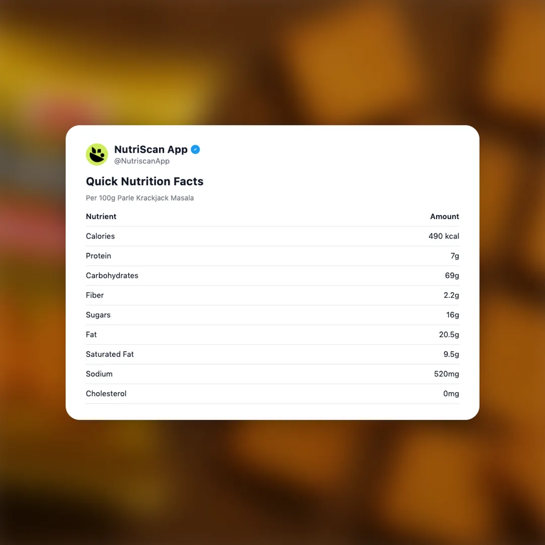 parle-krackjack-masala social card 2