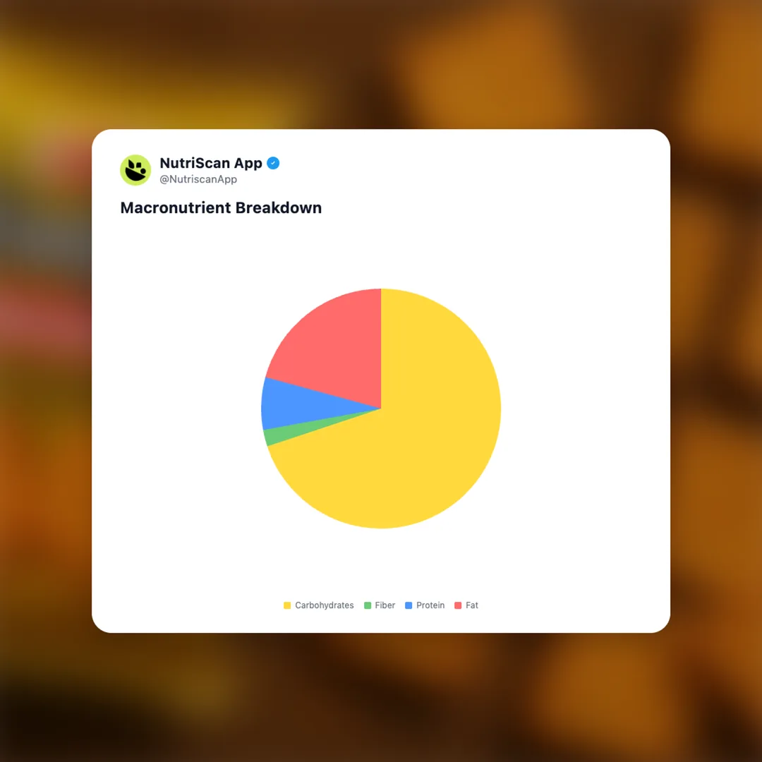 parle-krackjack-masala social card 3