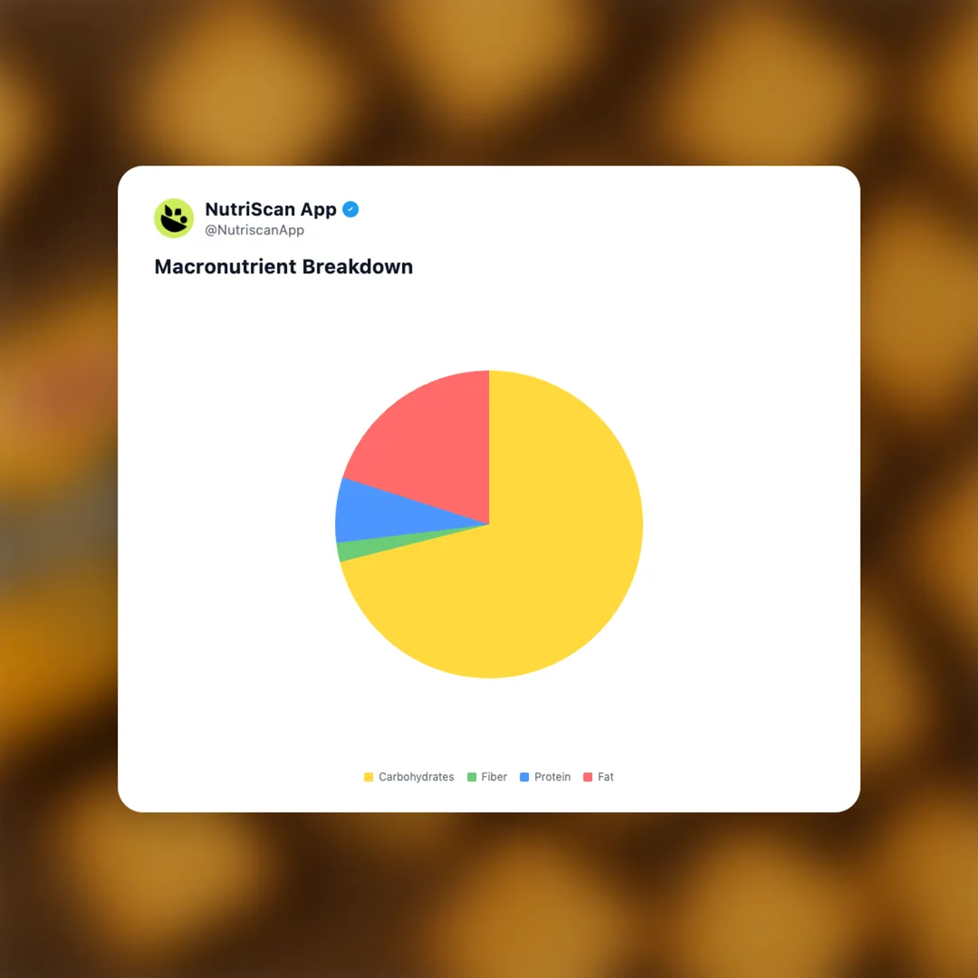 parle-krackjack-original social card 3