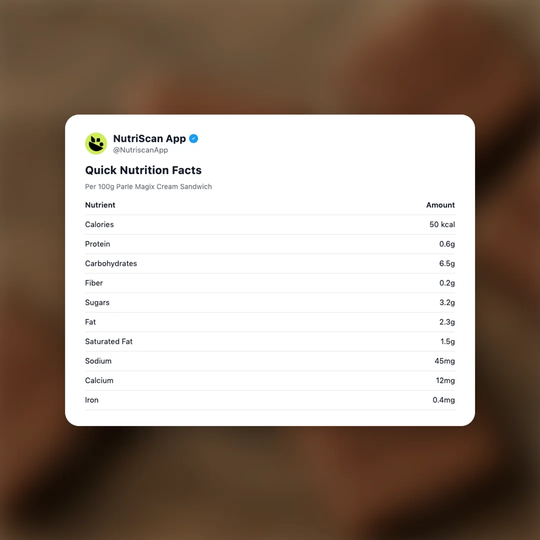 parle-magix-cream-sandwich social card 2