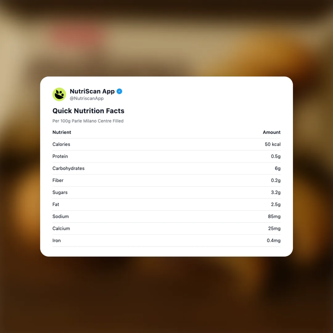 parle-milano-centre-filled social card 2