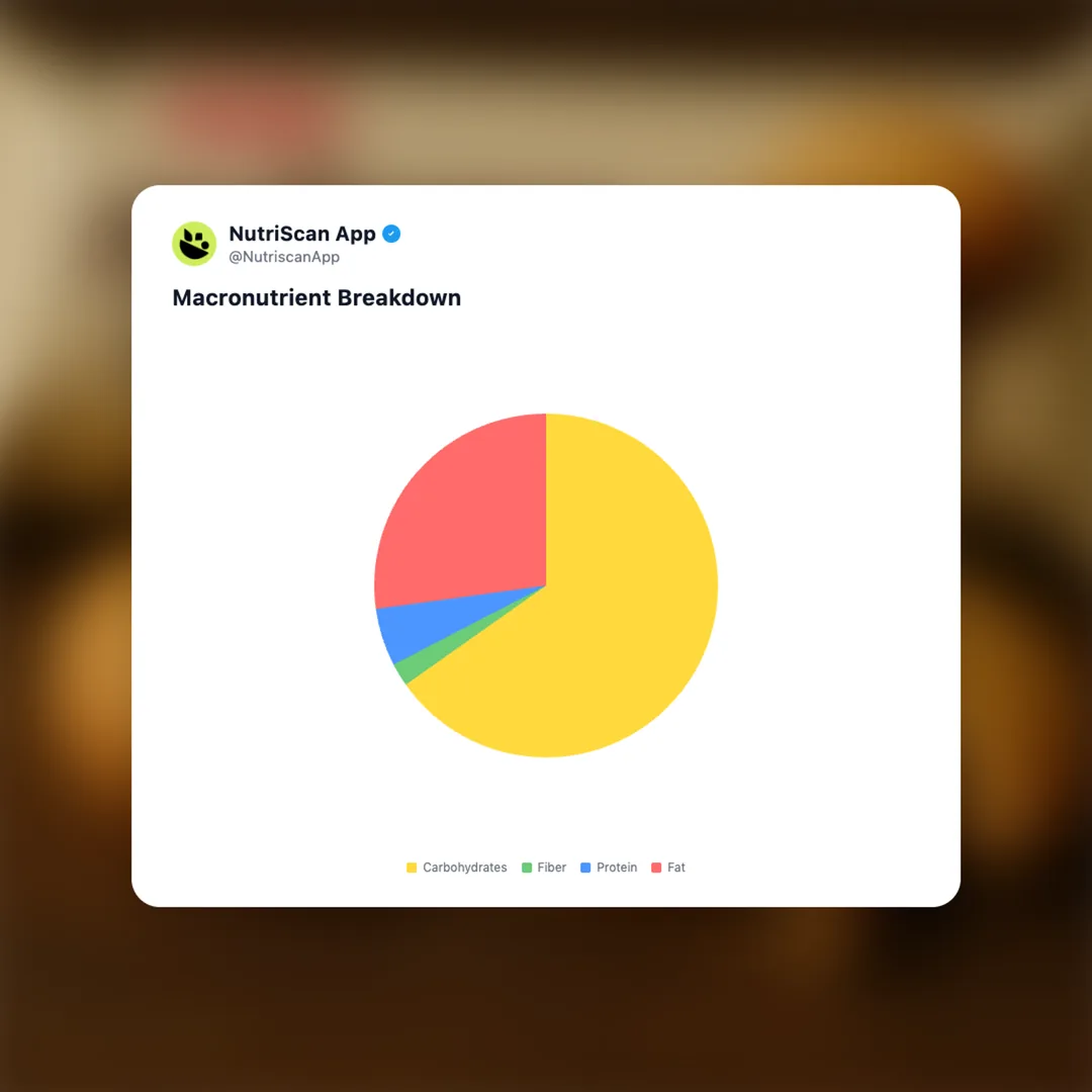 parle-milano-centre-filled social card 3