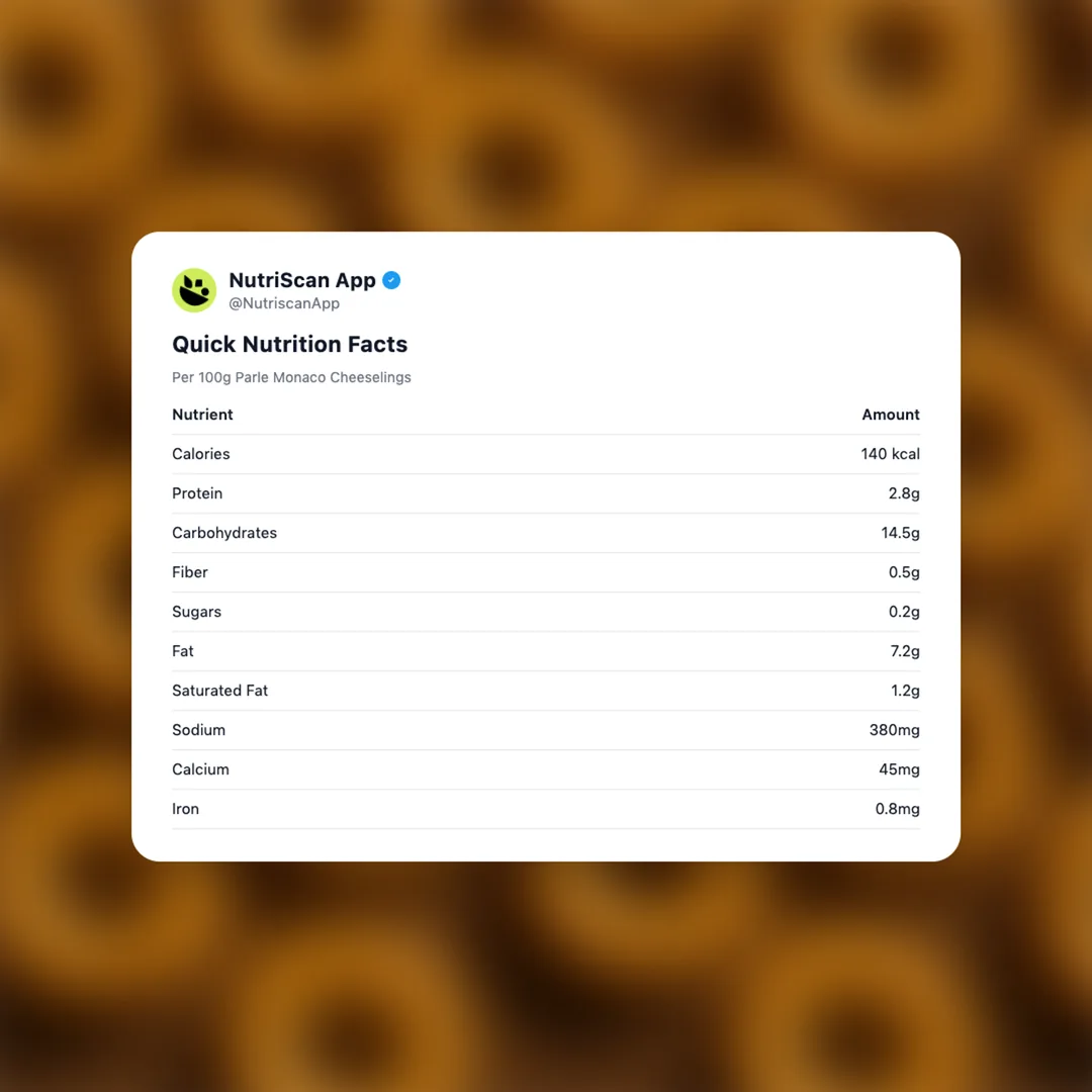 parle-monaco-cheeselings social card 2