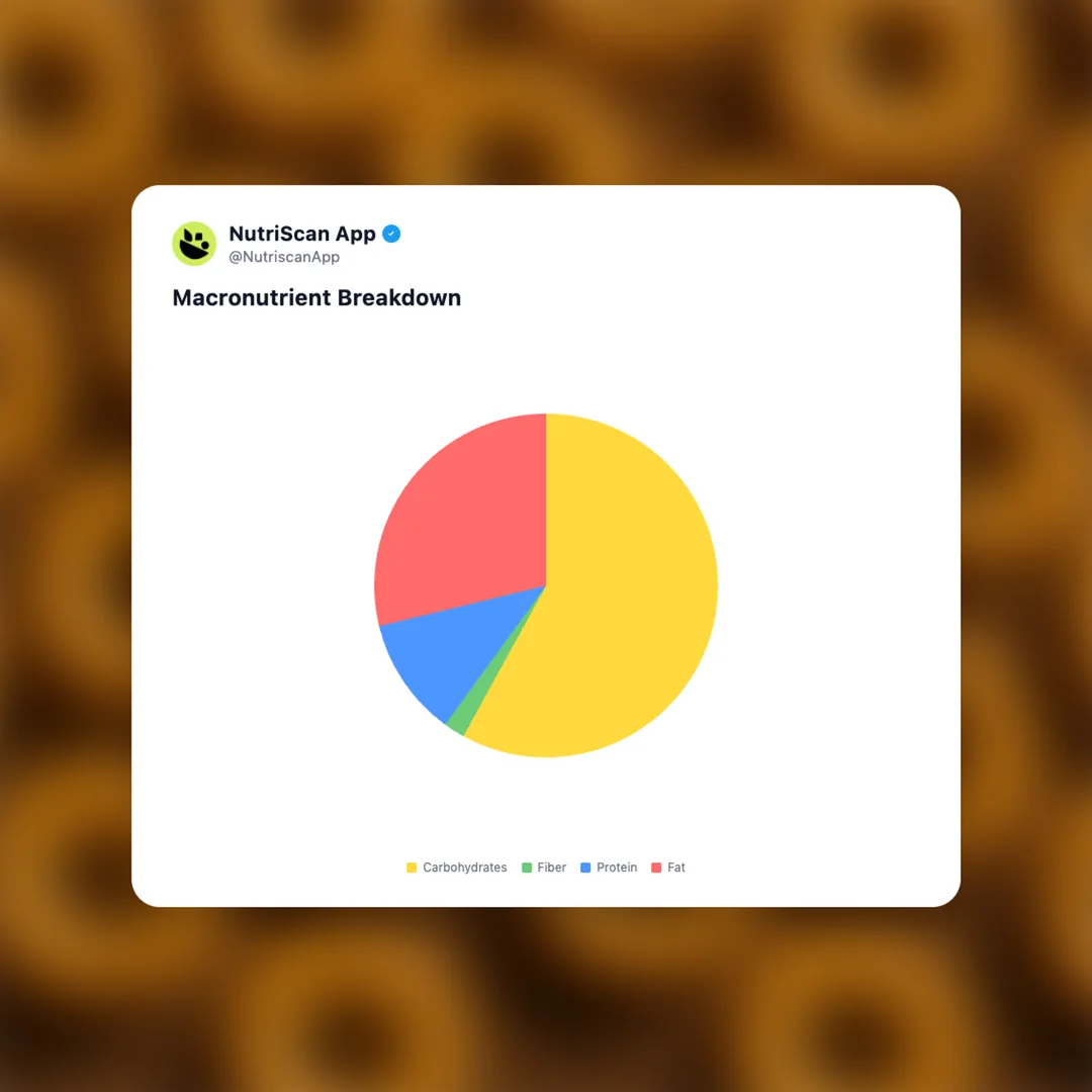 parle-monaco-cheeselings social card 3