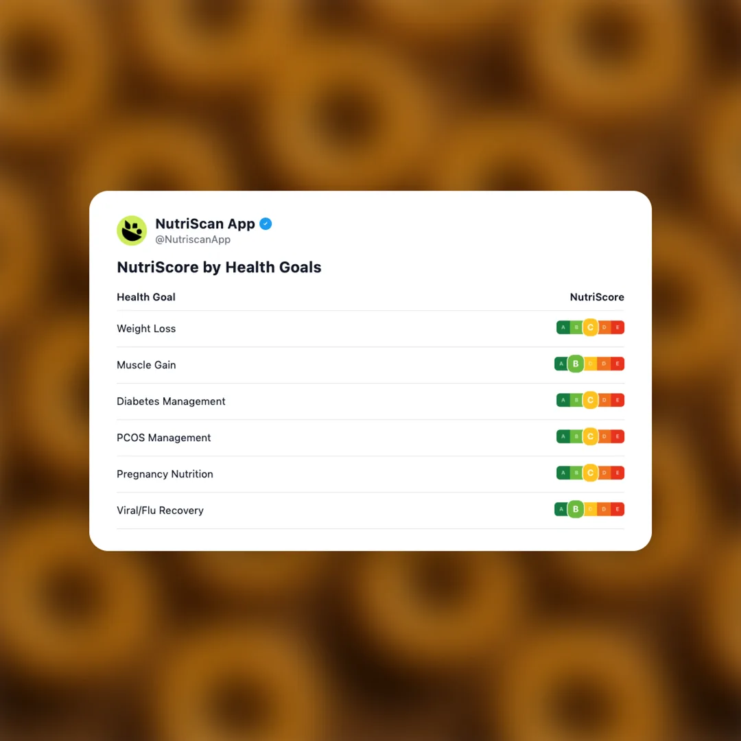 parle-monaco-cheeselings social card 4