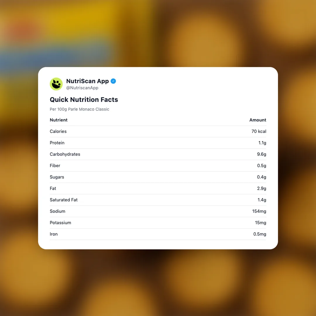 parle-monaco-classic social card 2