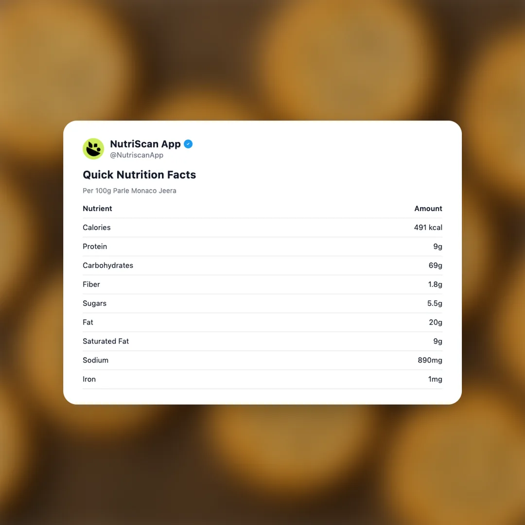 parle-monaco-jeera social card 2