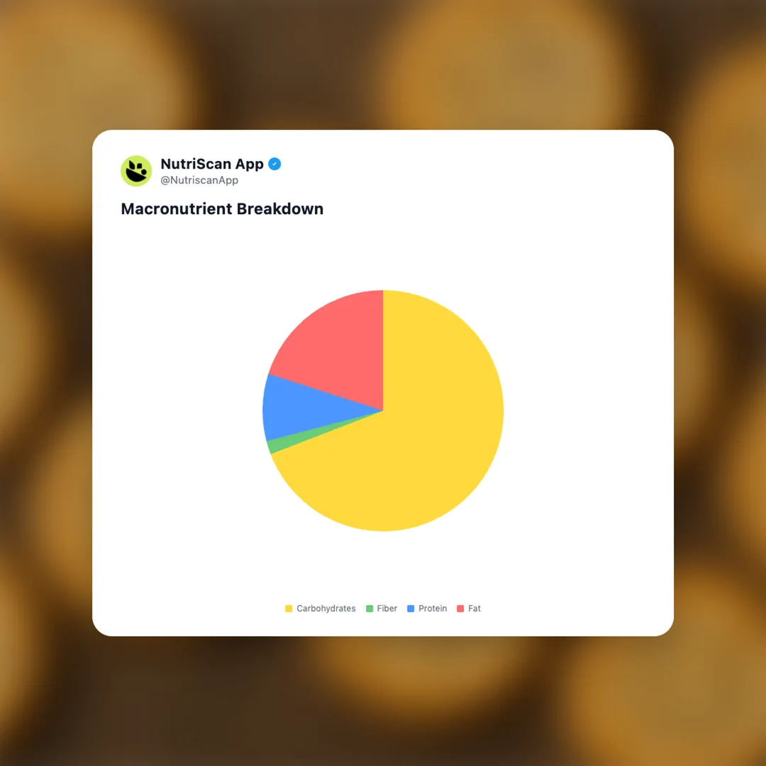 parle-monaco-jeera social card 3