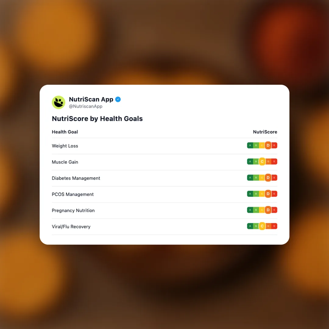 parle-monaco-masala social card 4