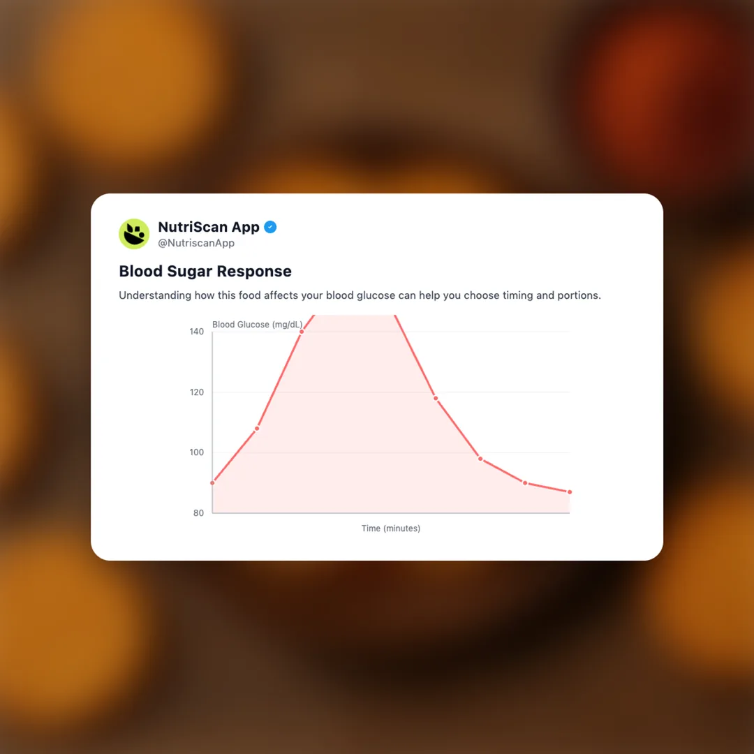 parle-monaco-masala social card 5