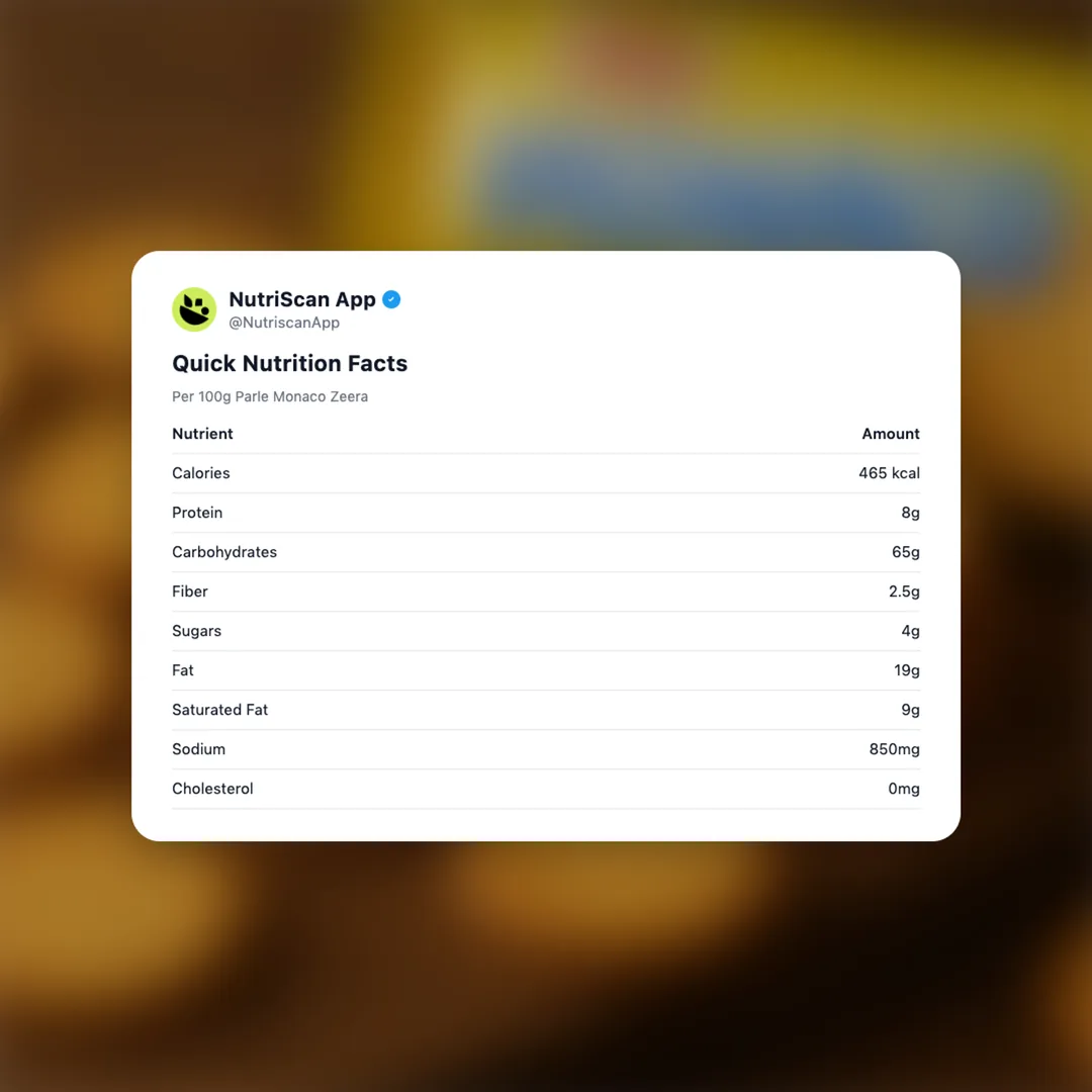 parle-monaco-zeera social card 2