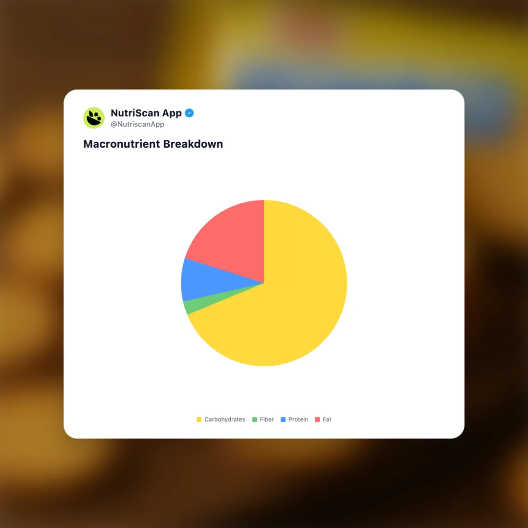 parle-monaco-zeera social card 3